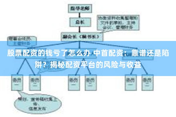 股票配资的钱亏了怎么办 中首配资：靠谱还是陷阱？揭秘配资平台的风险与收益