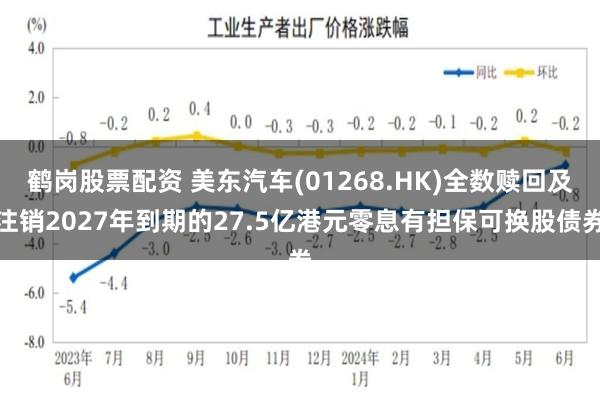 鹤岗股票配资 美东汽车(01268.HK)全数赎回及注销2027年到期的27.5亿港元零息有担保可换股债券